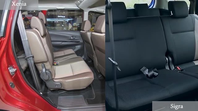 Perbedaan Xenia dan  Sigra  Manual Matik Mesin Interior  